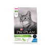 Pro Plan Sterilised с кроликом 1.5 кг.