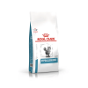 Royal Canin Hypoallergenic 500 гр.
