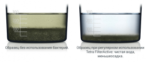 Tetra FilterActive