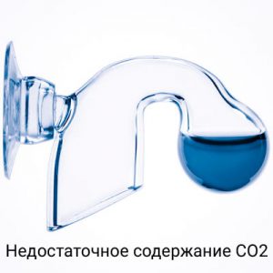 Синий цвет - недостаточное содержание CO2