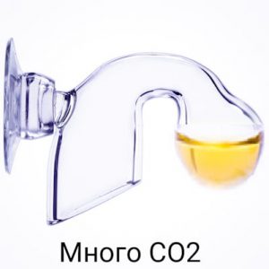 Желтый цвет - много СО2