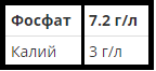 Состав AQUAYER Фосфат
