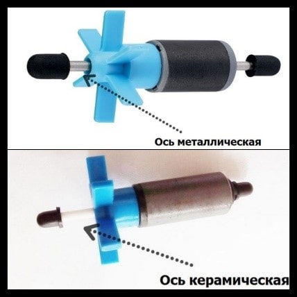 ротор для аквариумного фильтра